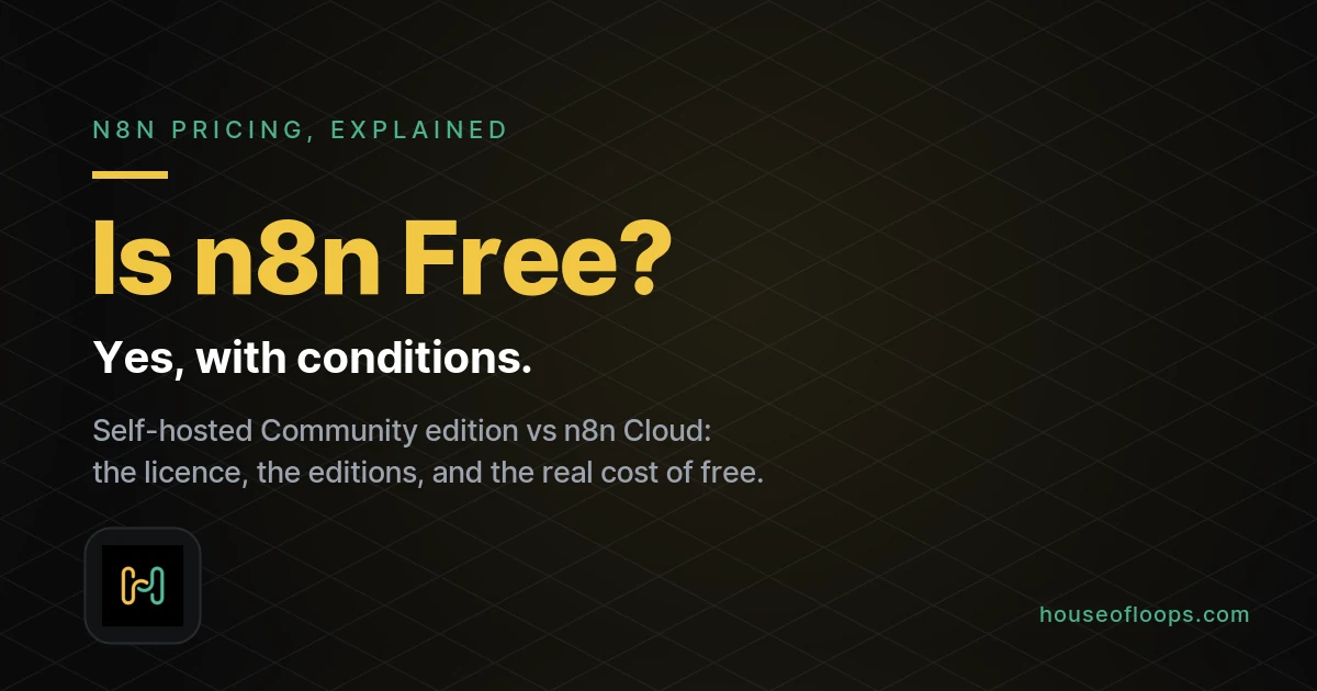Is n8n Free? n8n Pricing Explained (Self-Hosted vs Cloud)