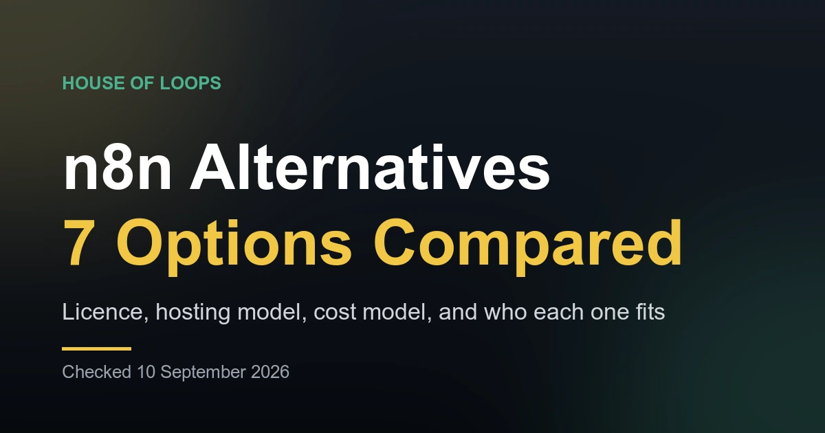n8n Alternatives: 7 Real Options, Compared Honestly
